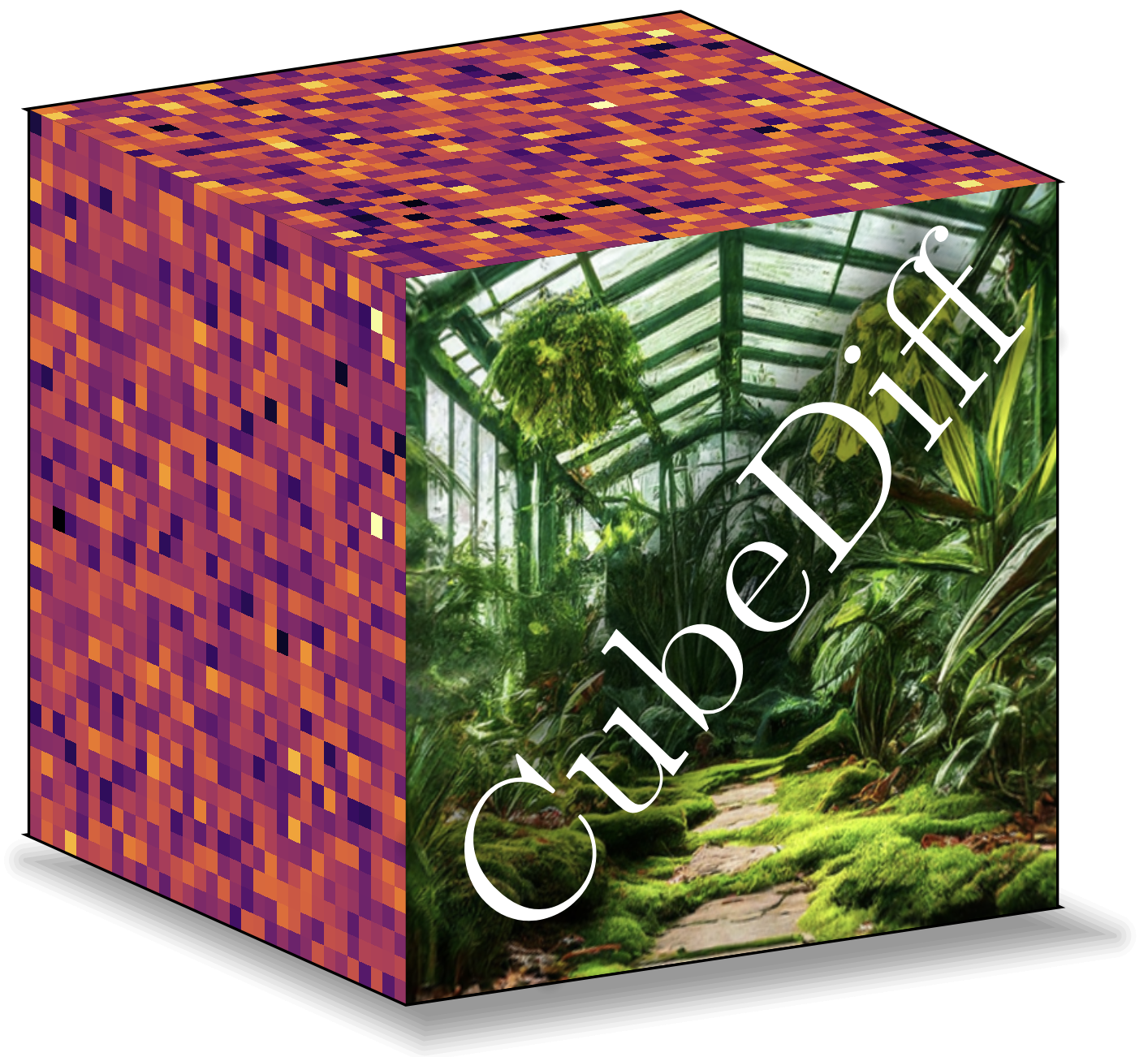 CubeDiff